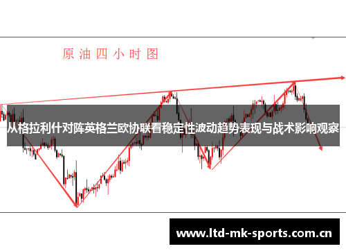 从格拉利什对阵英格兰欧协联看稳定性波动趋势表现与战术影响观察 从格拉利什对阵英格兰欧协联看稳定性波动趋势表现与战术影响观察